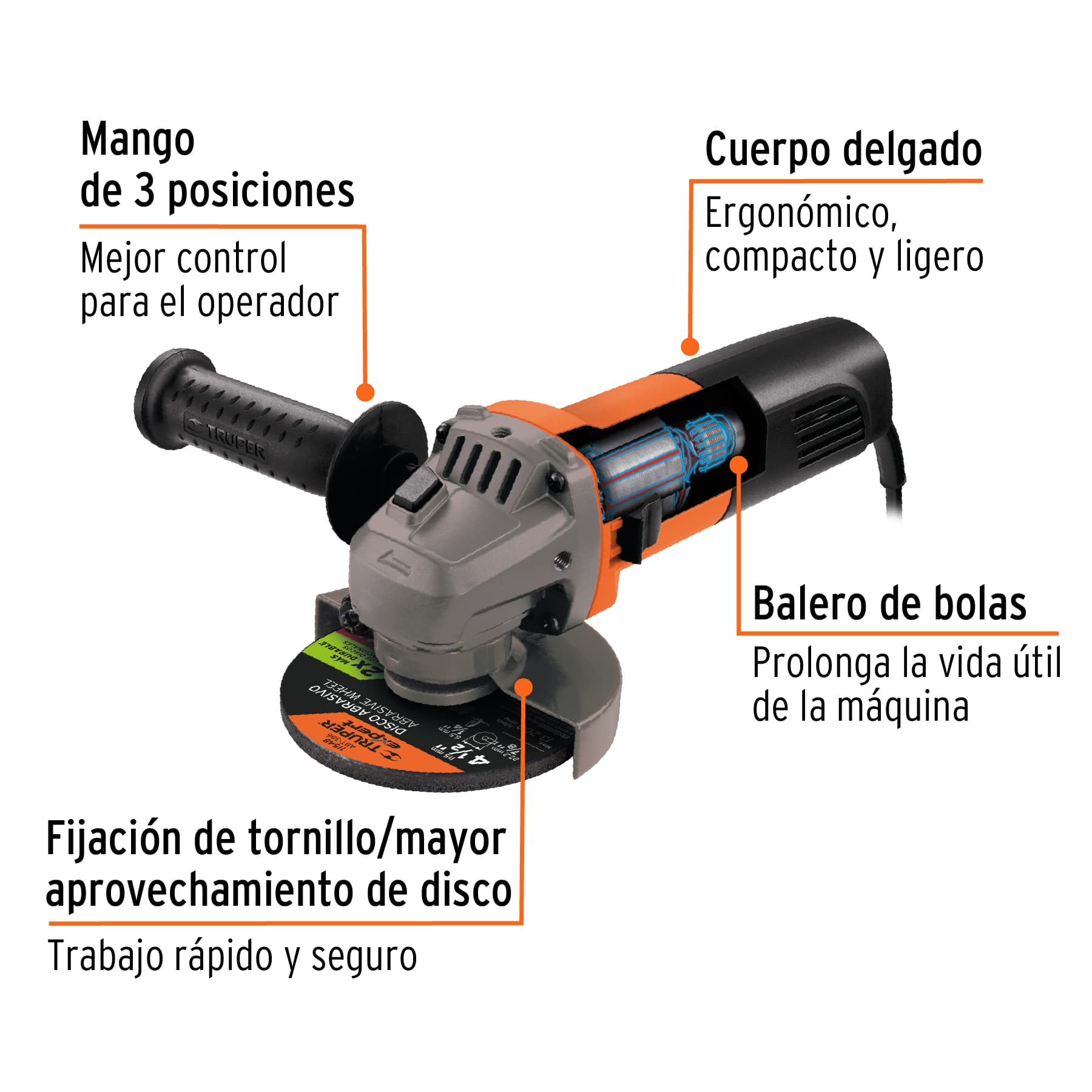 Esmeriladora angular 4-1/2" 700 W Profesional - Imagen 2